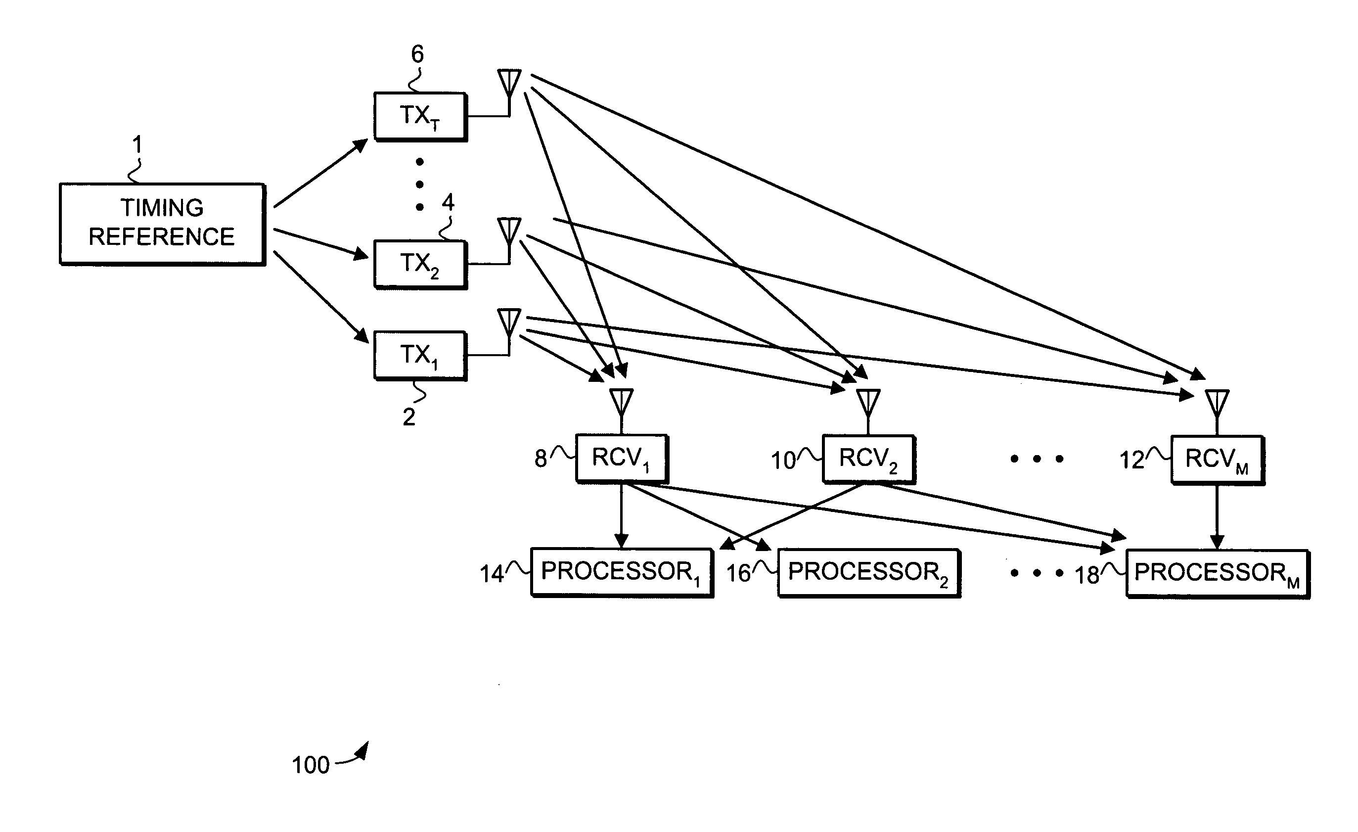 System and method for variable rate multiple access short message communications