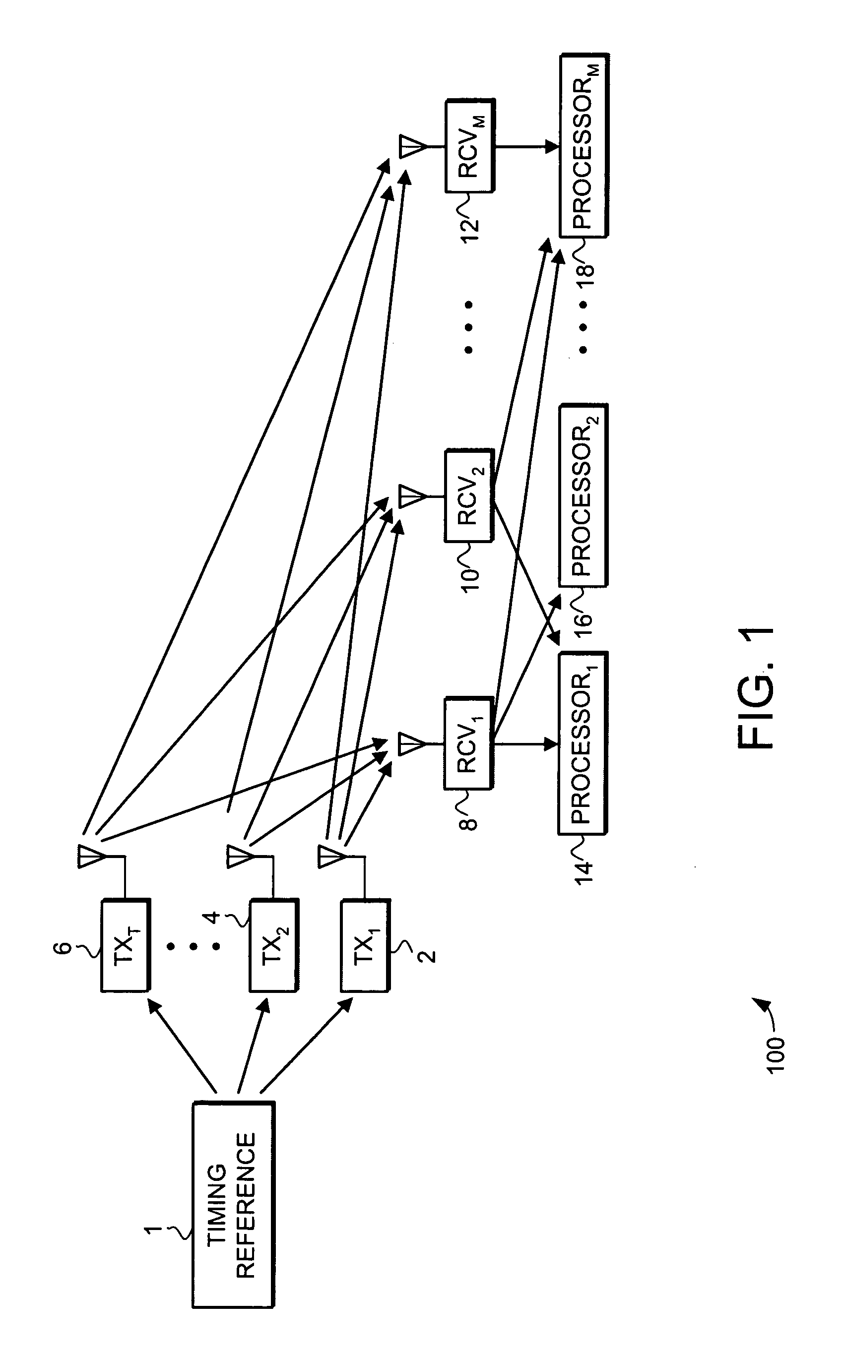 System and method for variable rate multiple access short message communications