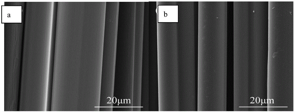 Method for improving polyimide-based carbon fiber microstructure