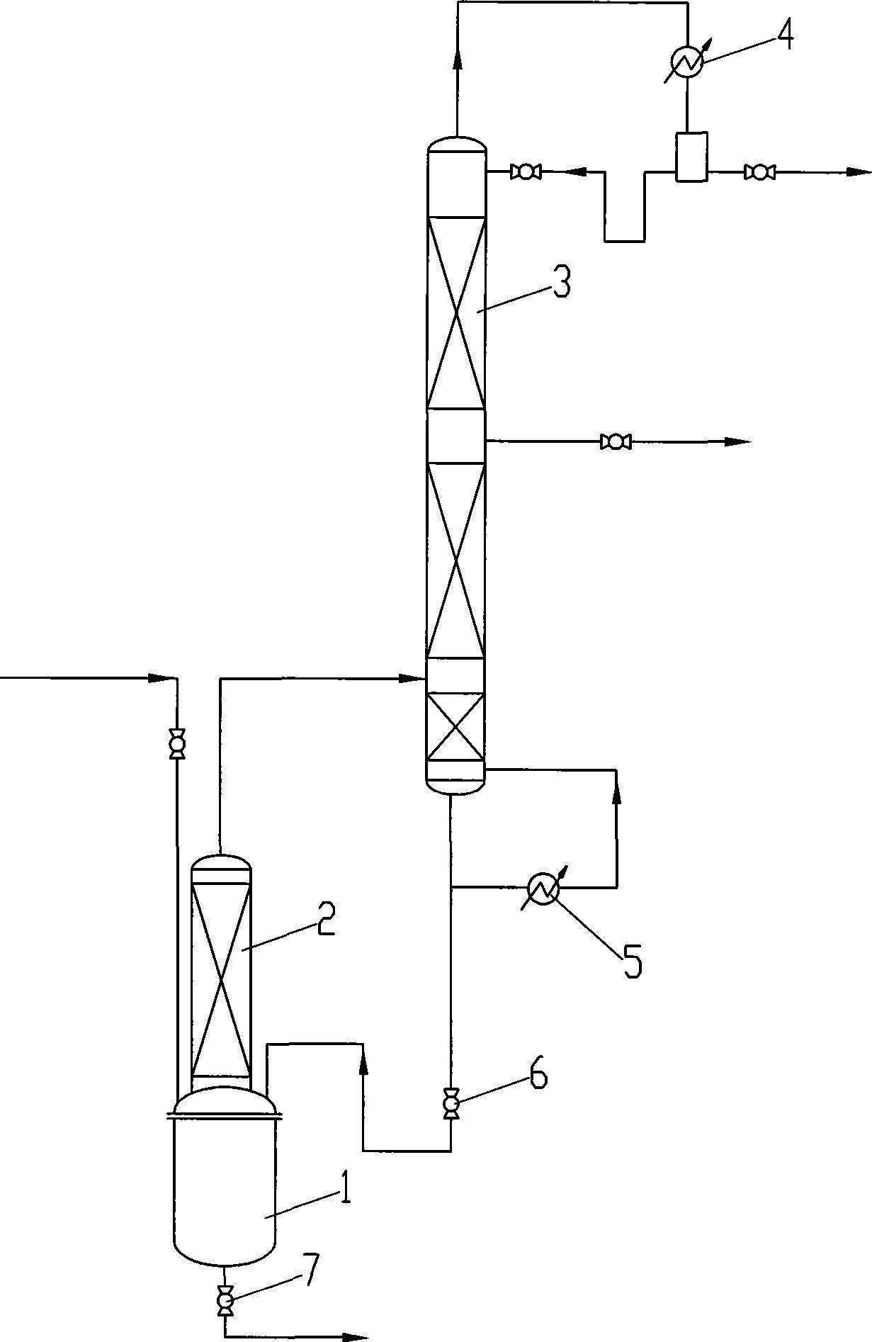 Continuous gas phase reaction method of isoprene-3-methyl butan-2-alkenyl ether