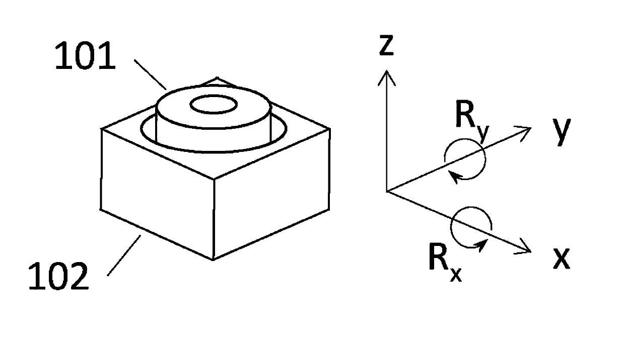 Method for realizing shift photography and three-dimensional multi-region automatic focusing through touch screen operation