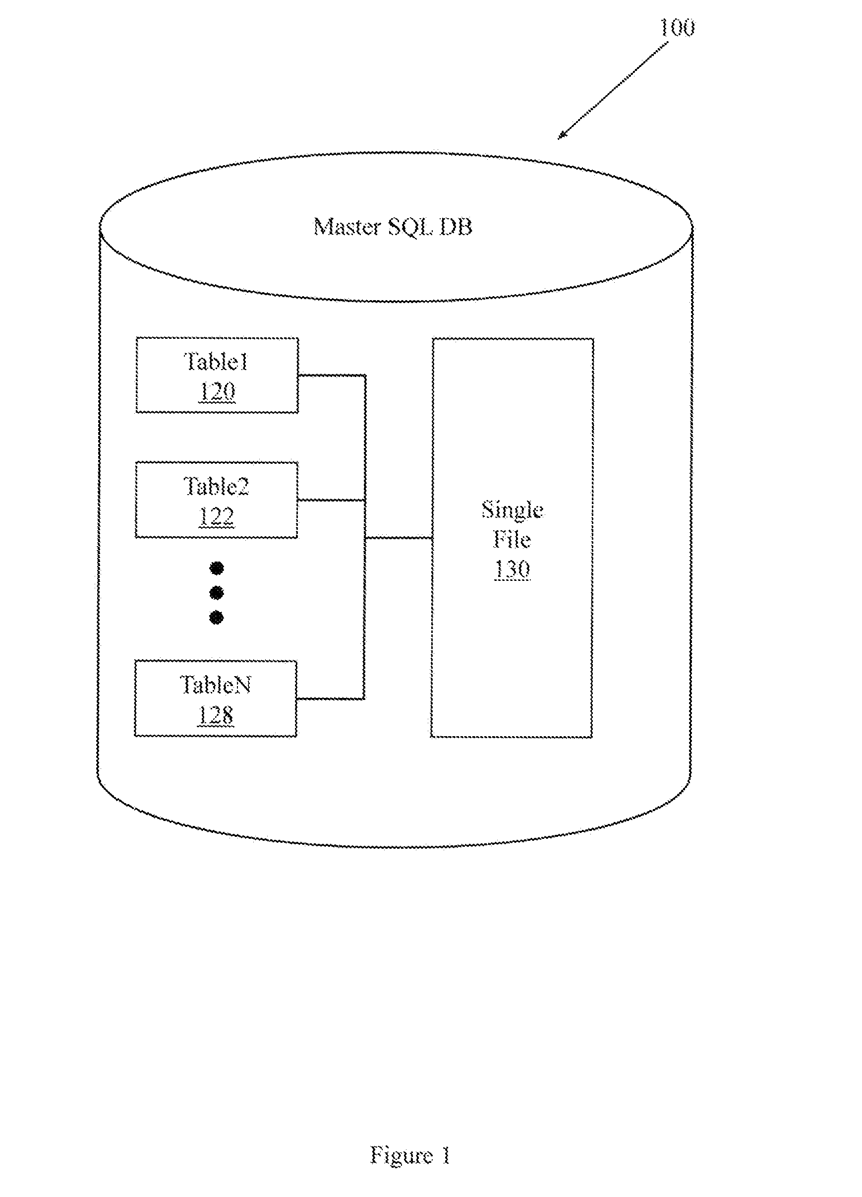 Database Conversion From Single Monolithic File Mode To One Table Per File And One File Per Table Mode