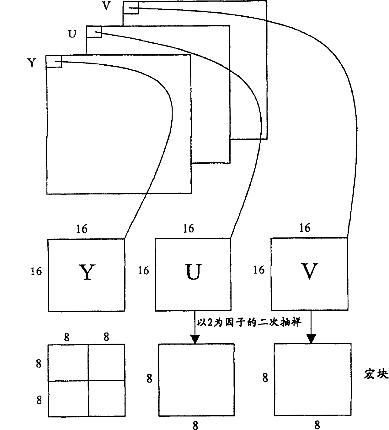 Adaptive variable length coding