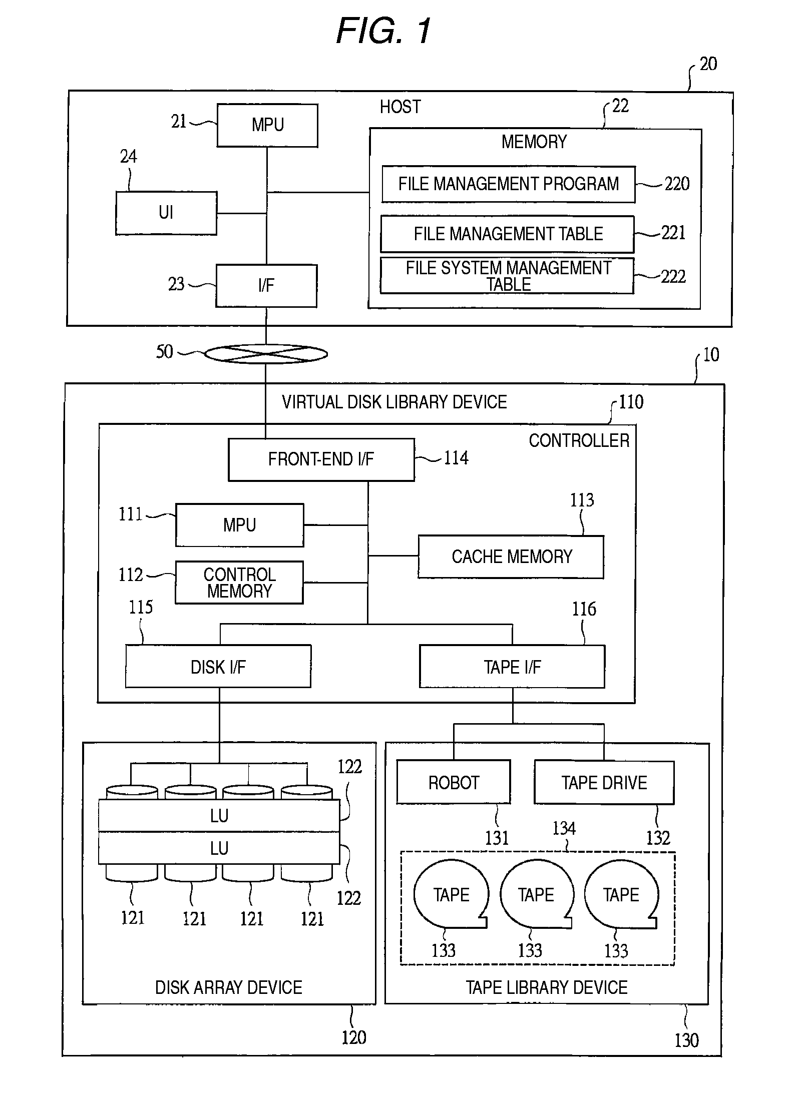 Data archive system