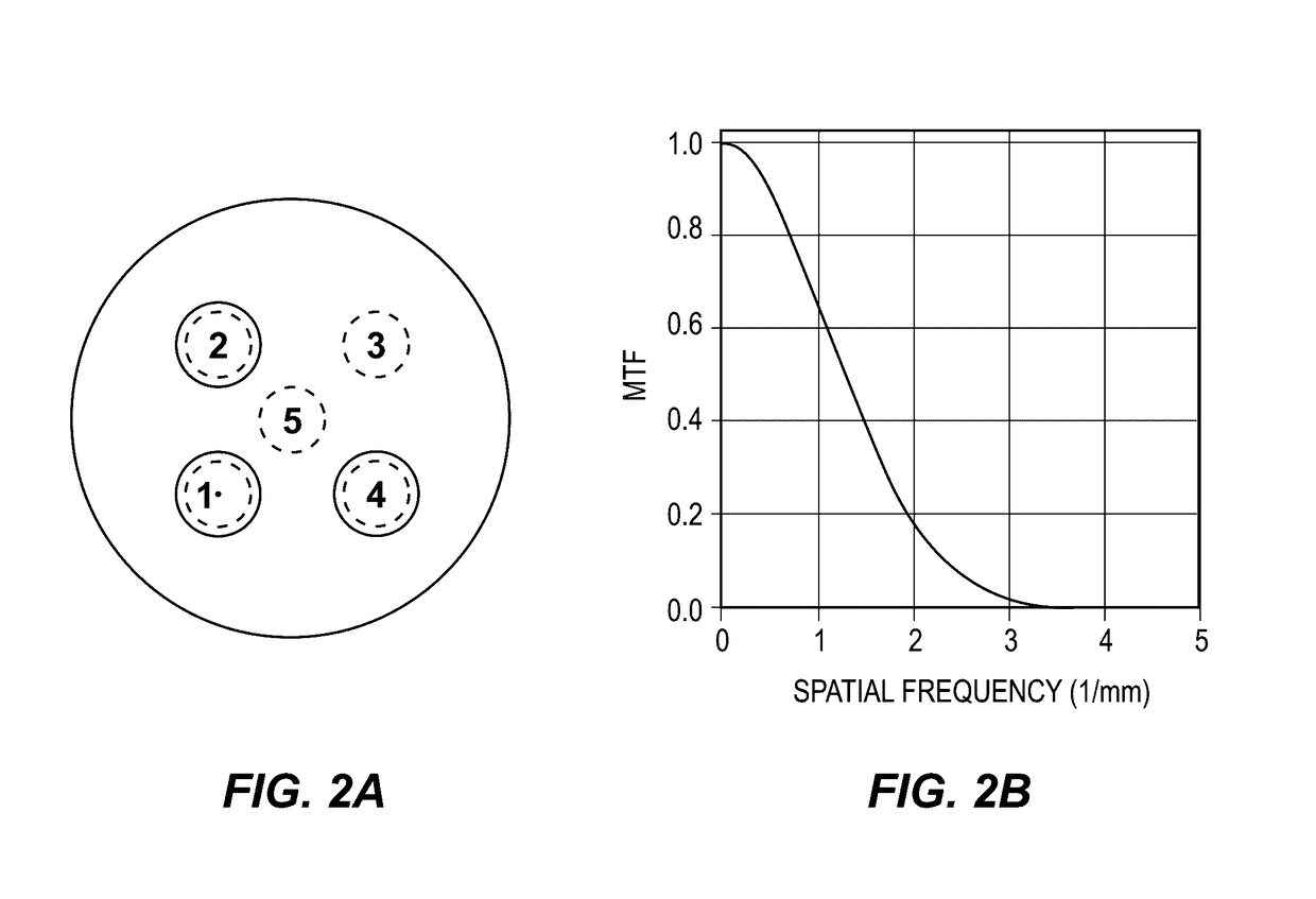 Image Guided Small Animal Stereotactic Radiation Treatment System