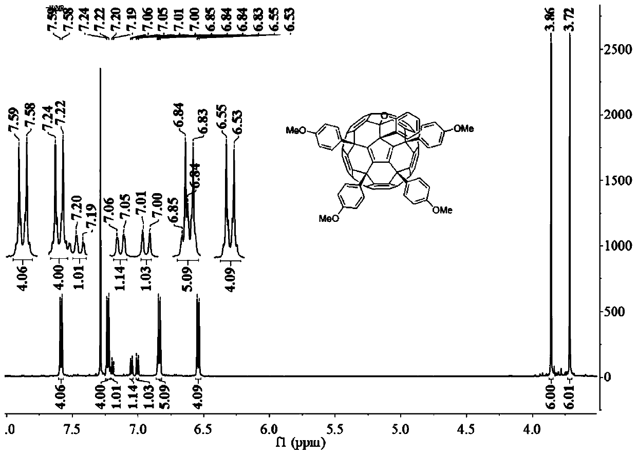 P-alkoxyphenyl fullerene as well as preparation method and application thereof