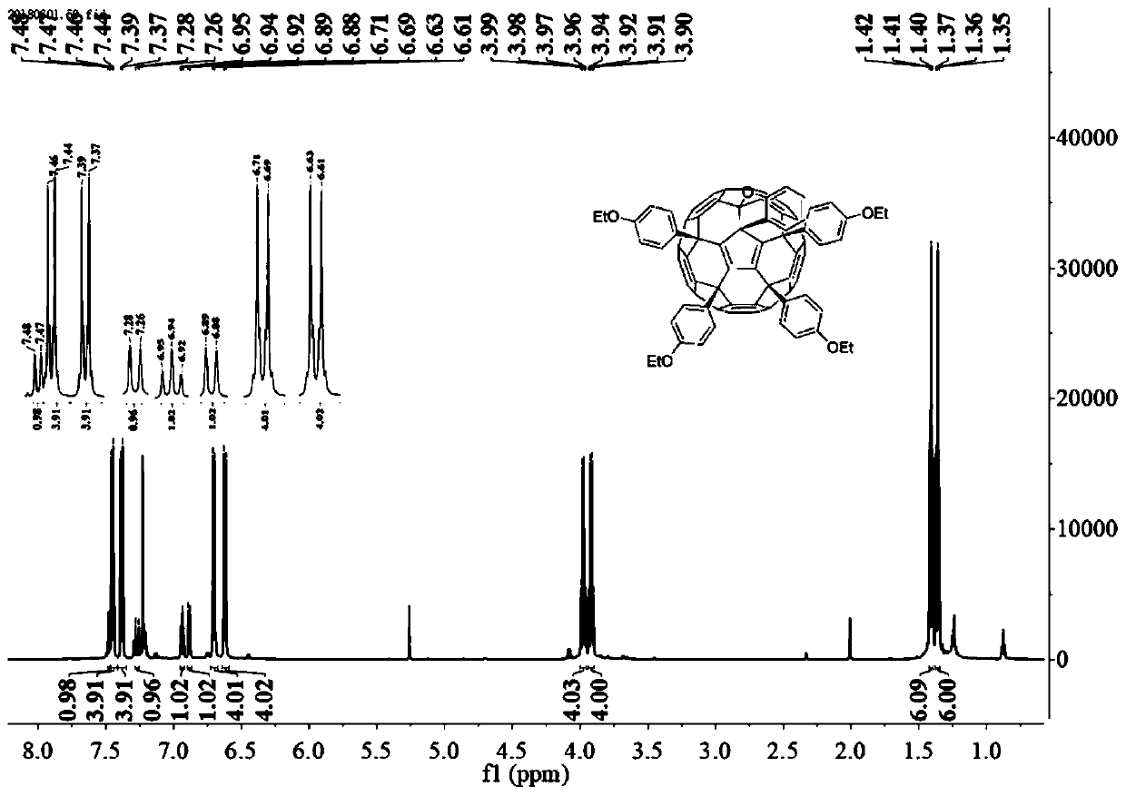 P-alkoxyphenyl fullerene as well as preparation method and application thereof