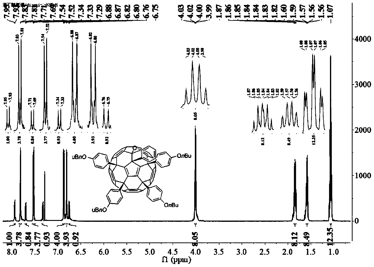 P-alkoxyphenyl fullerene as well as preparation method and application thereof