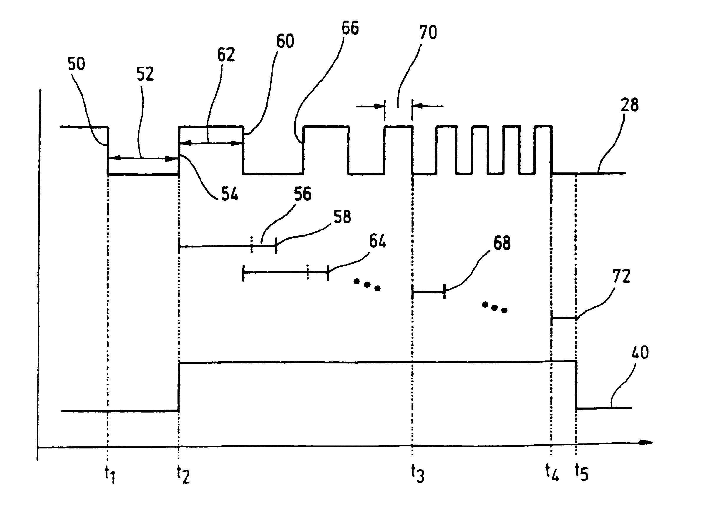 Method and device for the failsafe monitoring of the rotational movement of a shaft