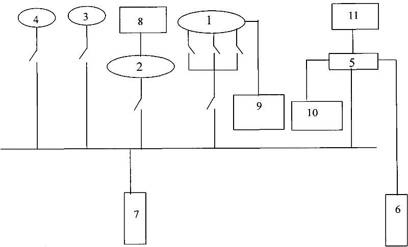 Micro grid control method