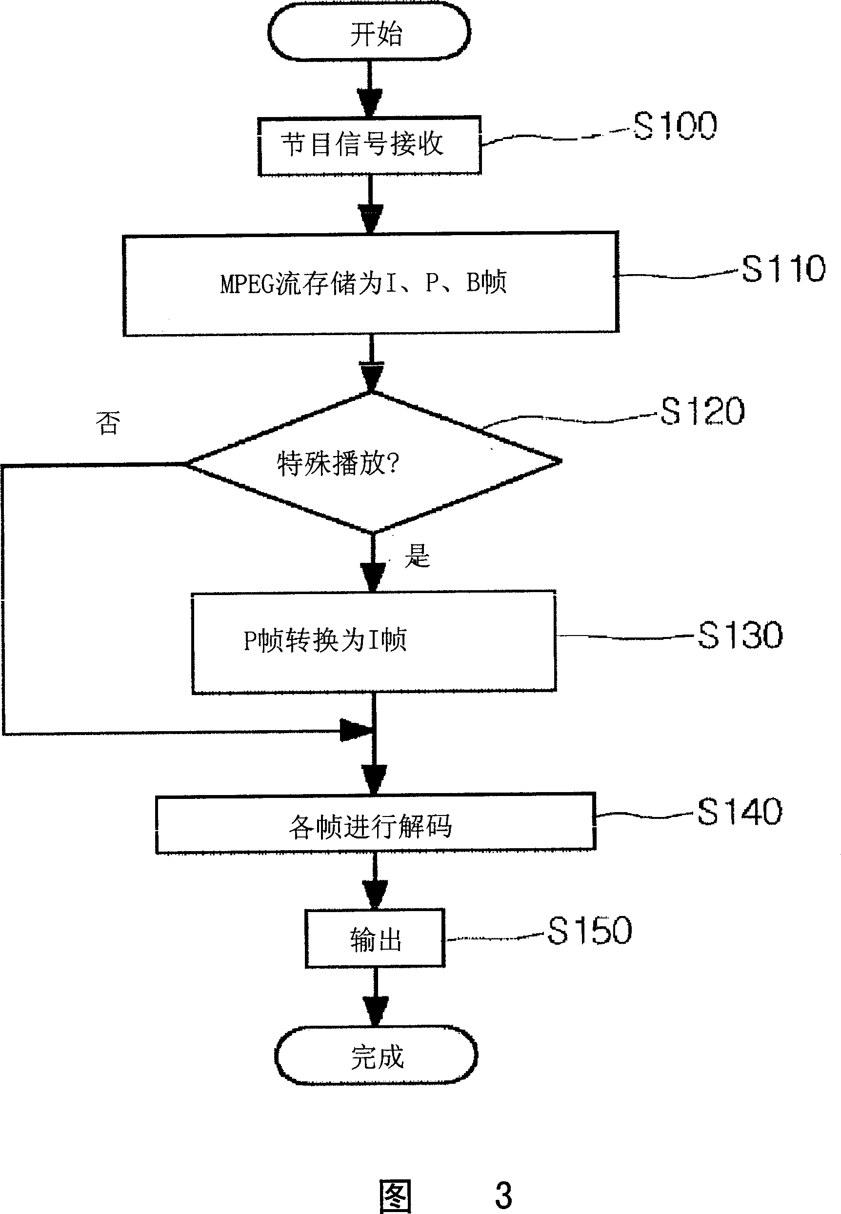 Individual video storing device and its image playing method