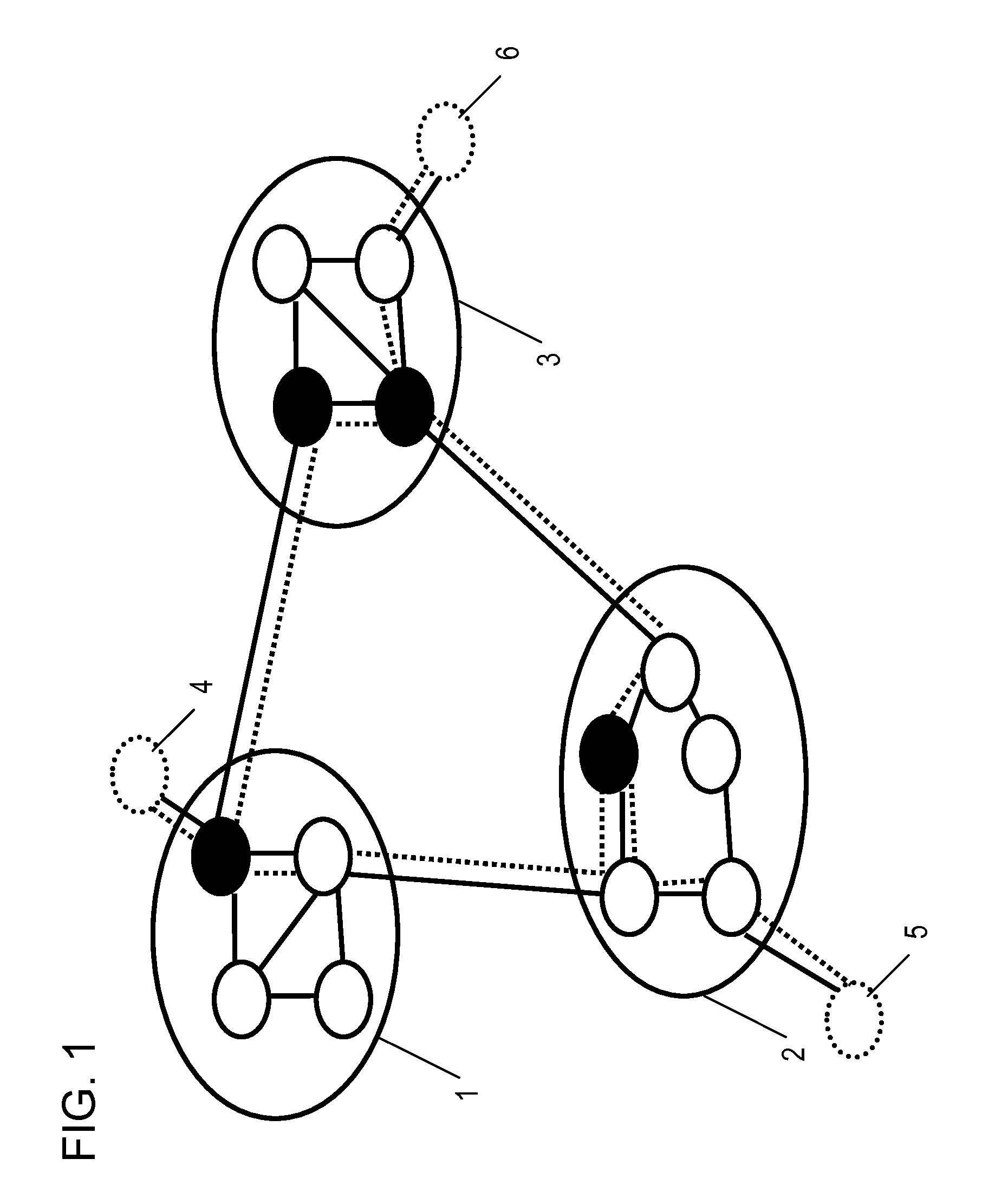 Control mechanism for reliability and availability setting in virtual networks