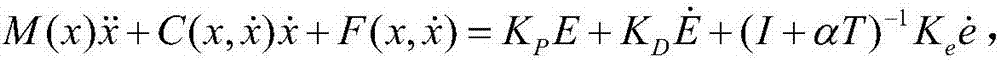 Control method for cooperative work of multi-blade collimator blades based on cross coupling