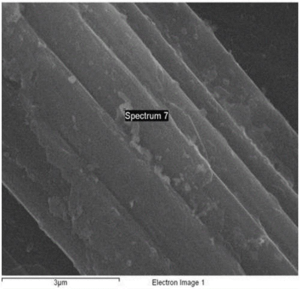 Self-cleaning intelligent wireless control air purifier of indoor solar photocatalyst