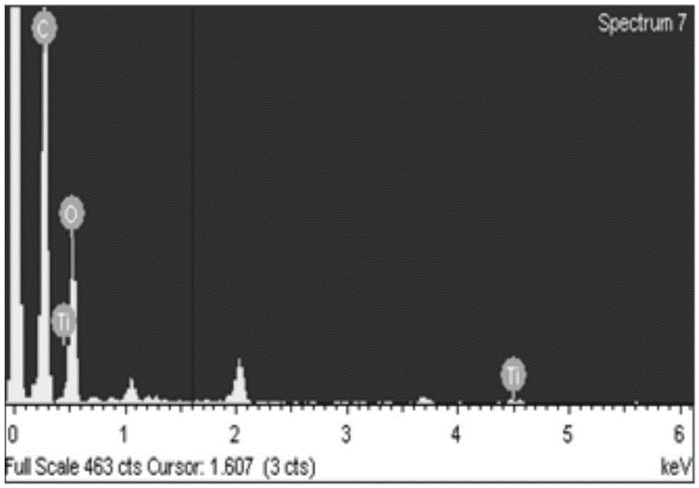 Self-cleaning intelligent wireless control air purifier of indoor solar photocatalyst