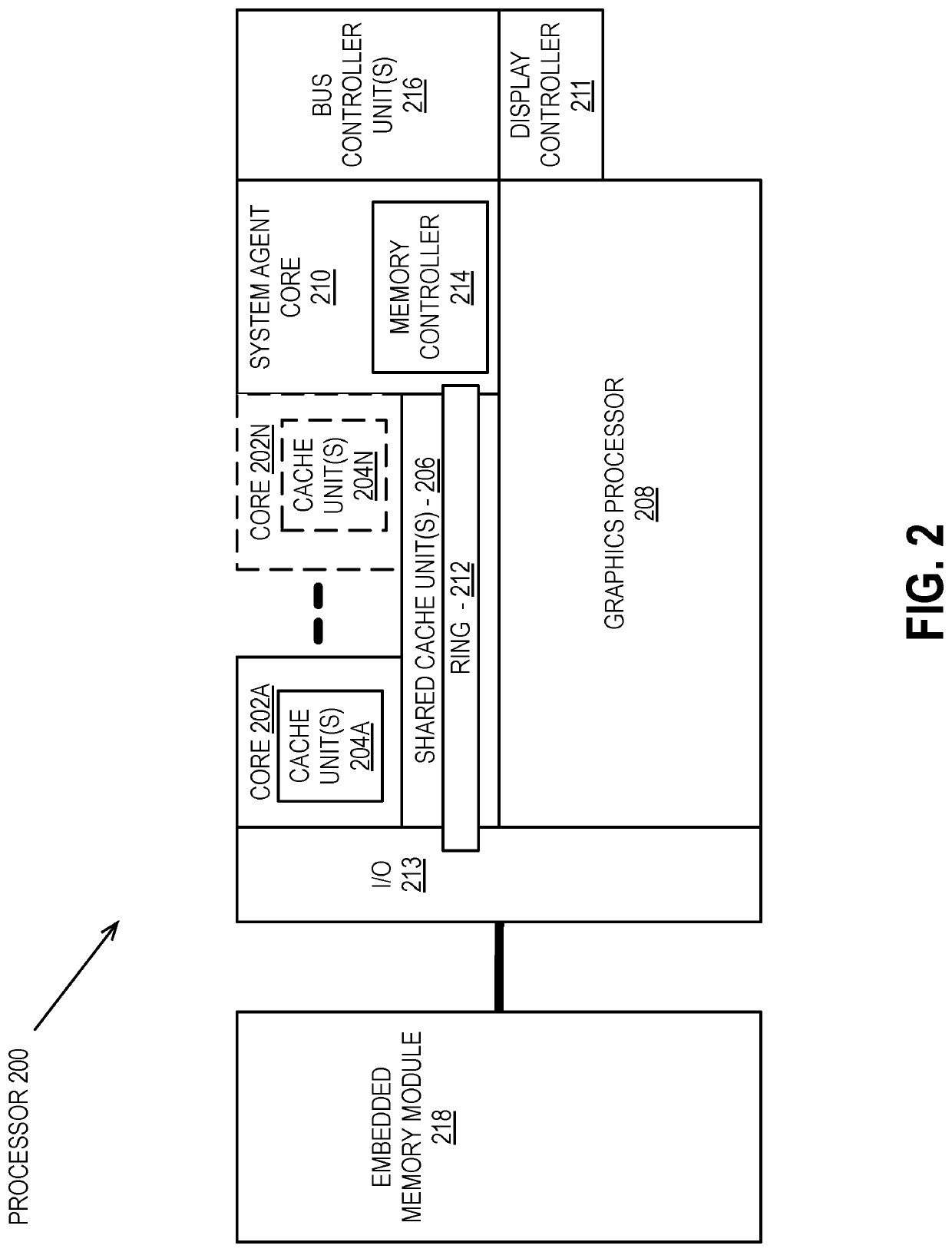 Apparatus and method for implementing bounding volume hierarchy (BVH) operations on tesselation hardware