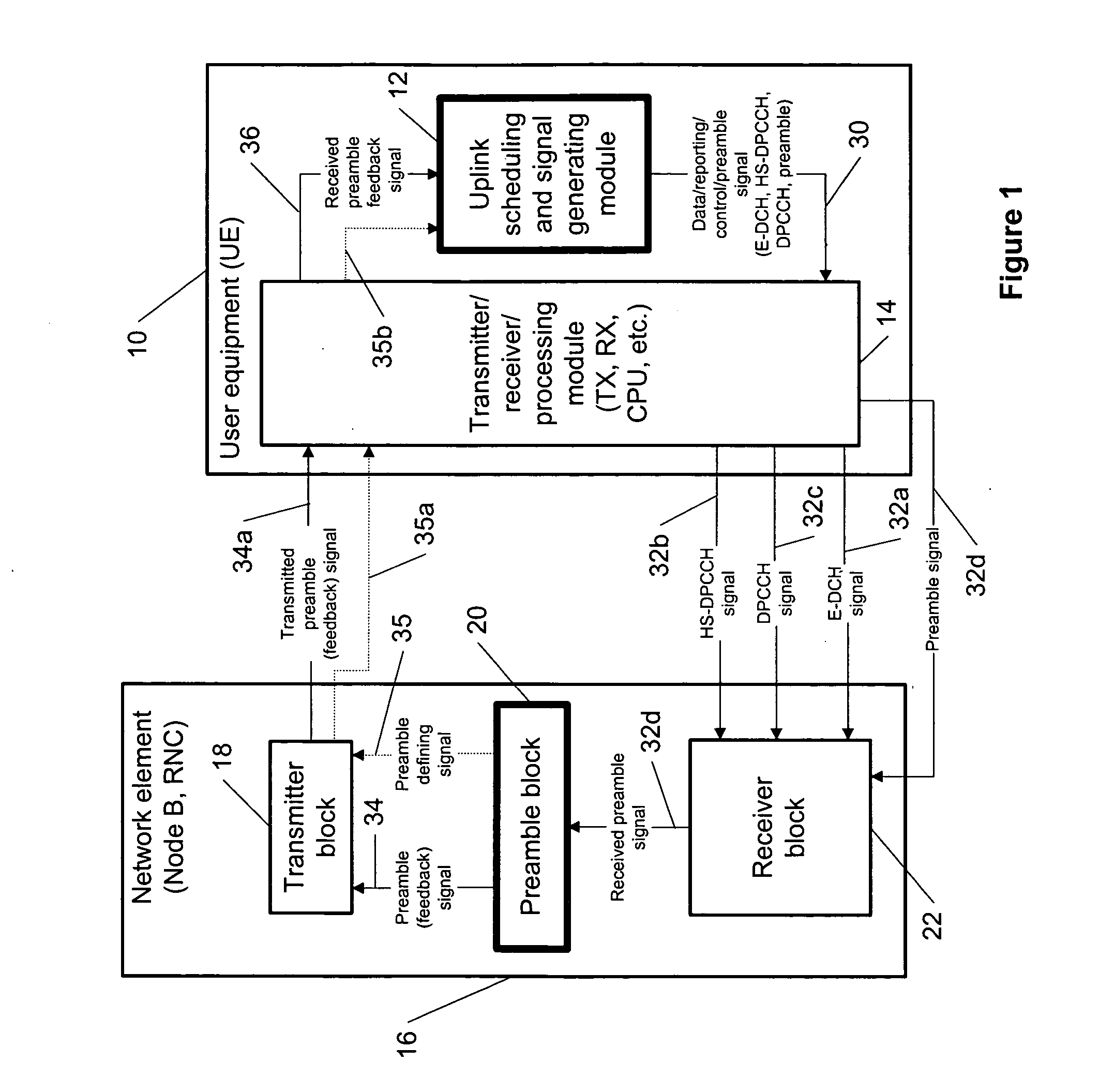 Preamble length for discontinuous control channel transmission