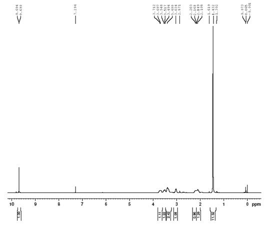 Method for synthesizing N-Boc-3-pyrrolidine formaldehyde