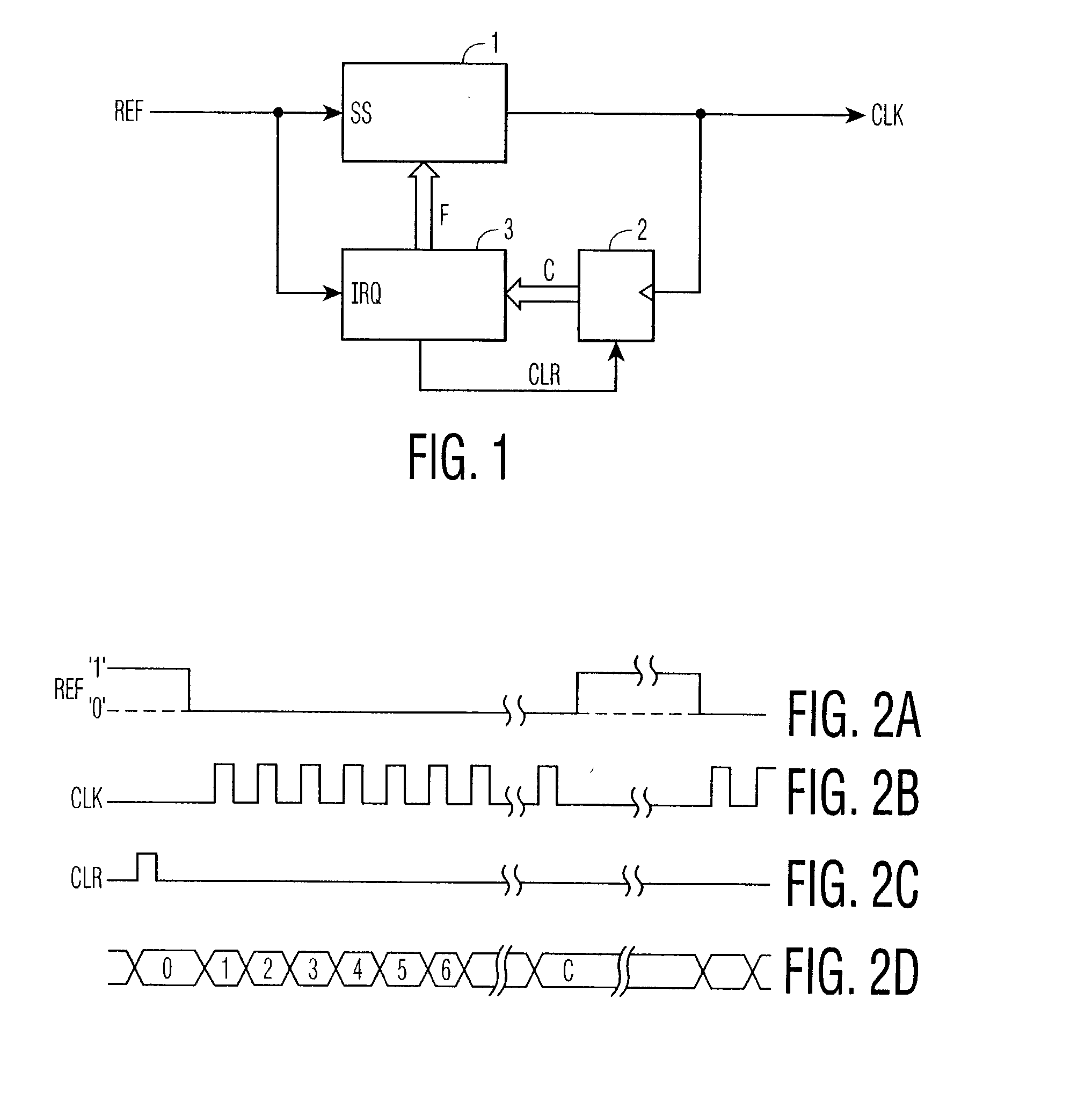 Phase-coupled clock signal generator and character generator comprising such a phase-coupled clock signal generator.