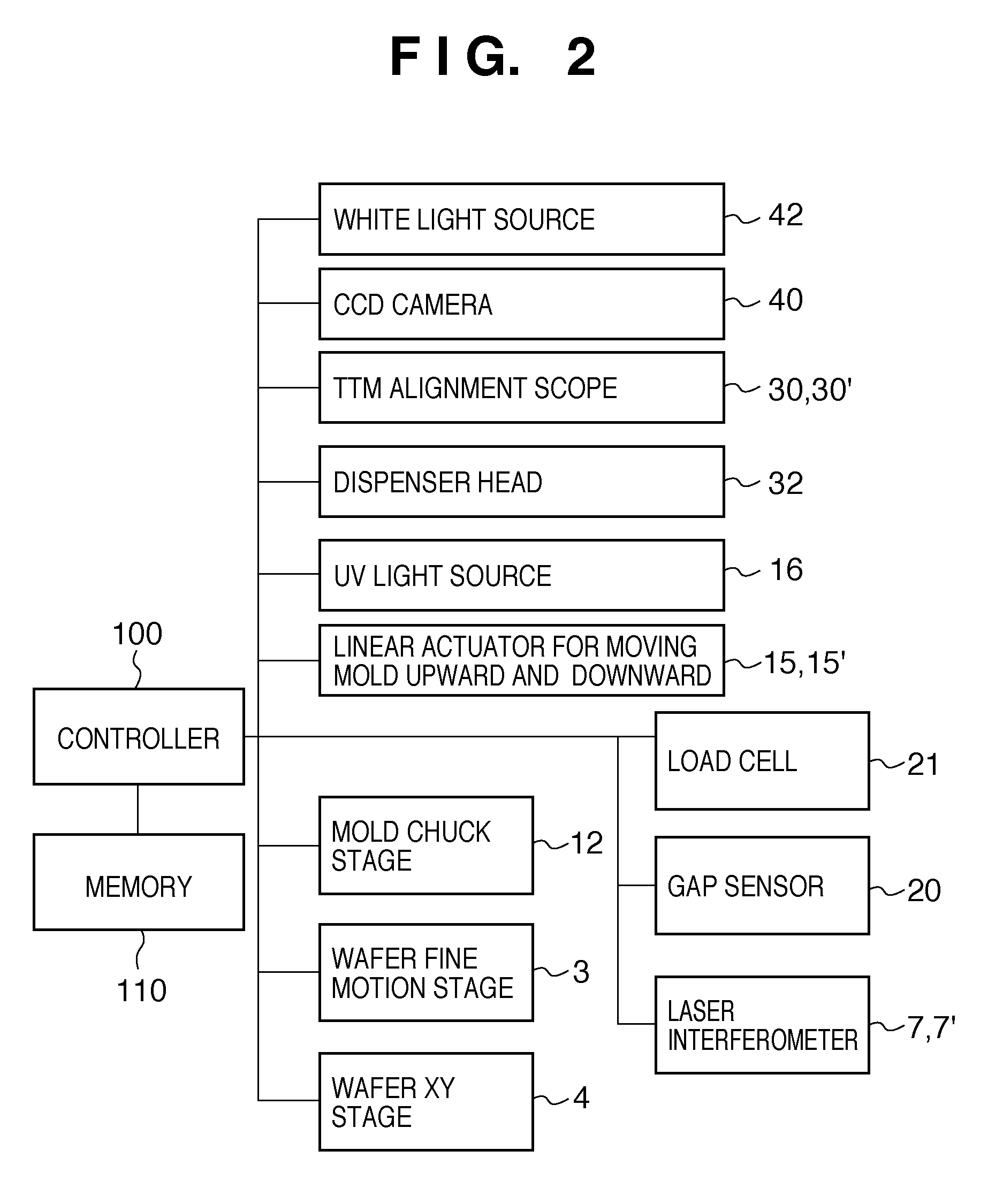 Imprint apparatus and method of manufacturing article