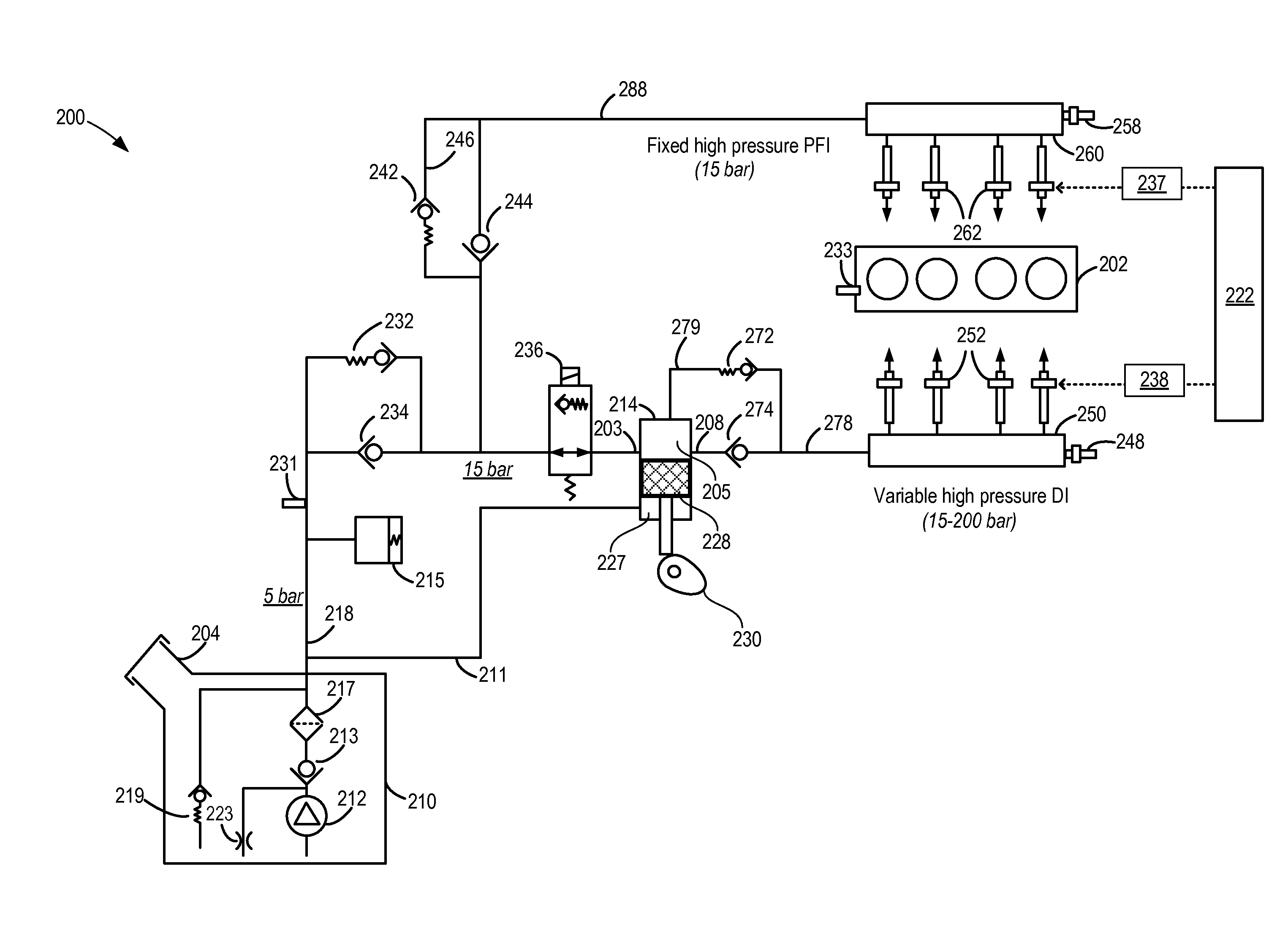 Methods and systems for fixed and variable pressure fuel injection