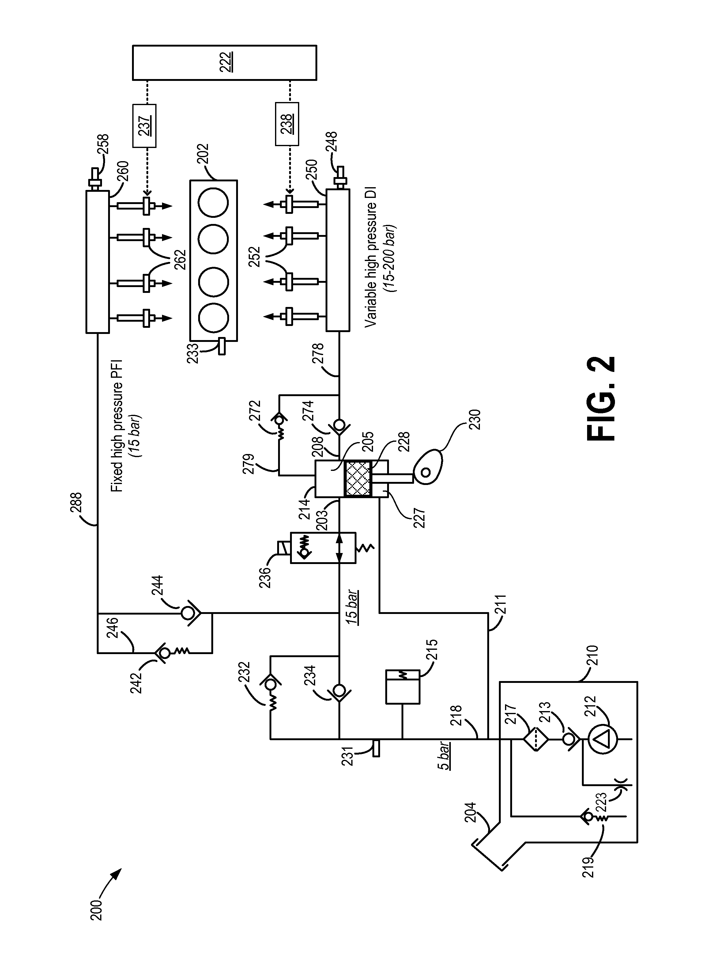 Methods and systems for fixed and variable pressure fuel injection