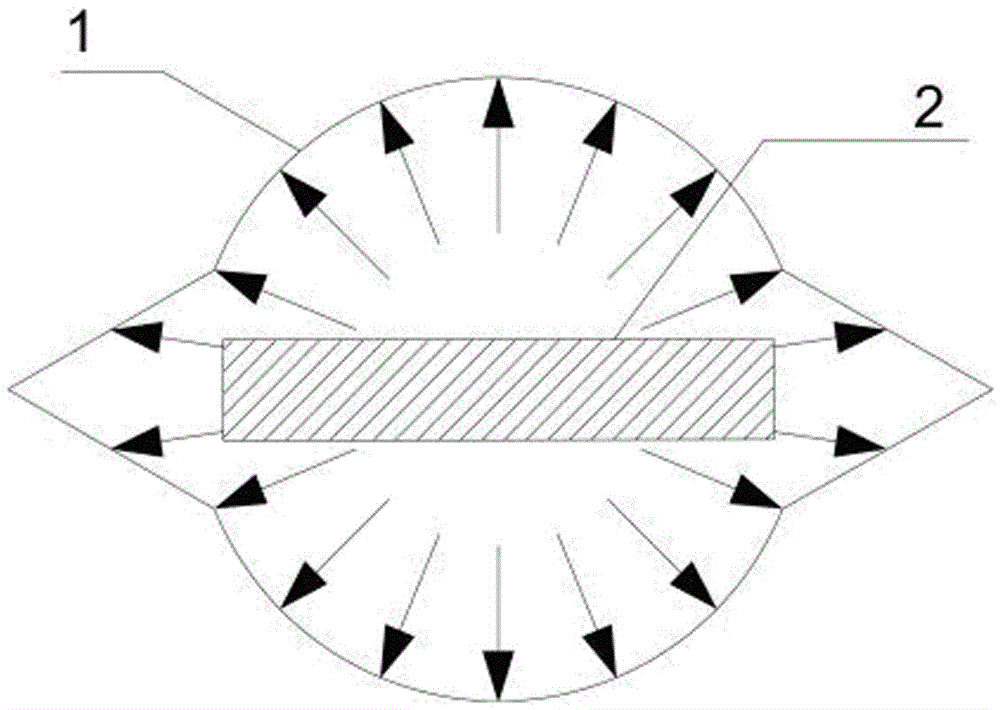 Directional static blasting construction method for foundation pit stratum and combined guiding device for directional static blasting construction method