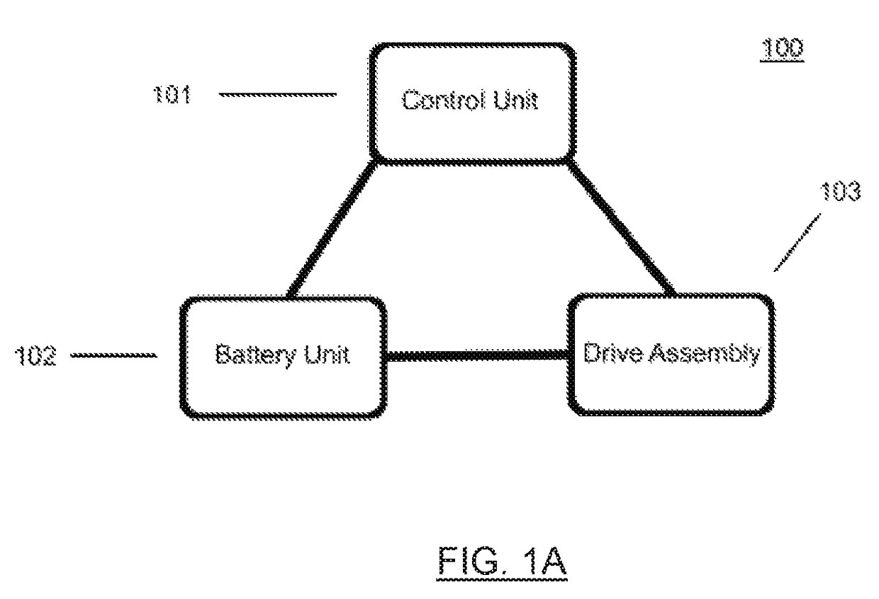 Friction drive with speed wheel and automatic traction control