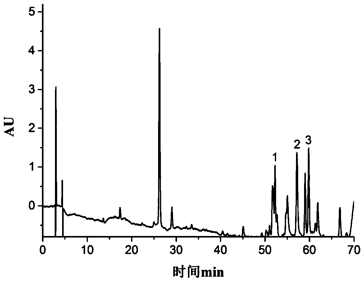 Multi-component synergetic hpyerglycemic composition and application thereof