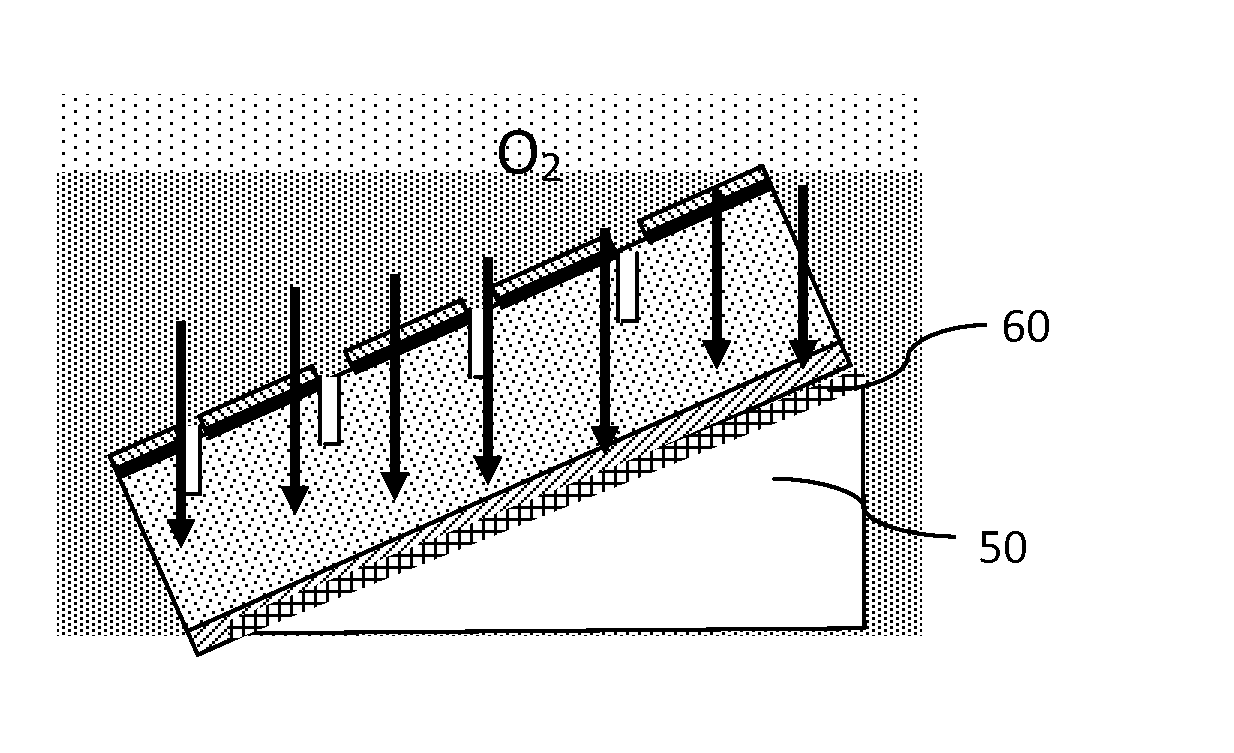 Method for fabrication of high aspect ratio trenches and formation of nanoscale features therefrom