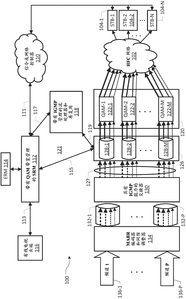 System and method for providing vod content in a switched digital video network using unicast abr streaming