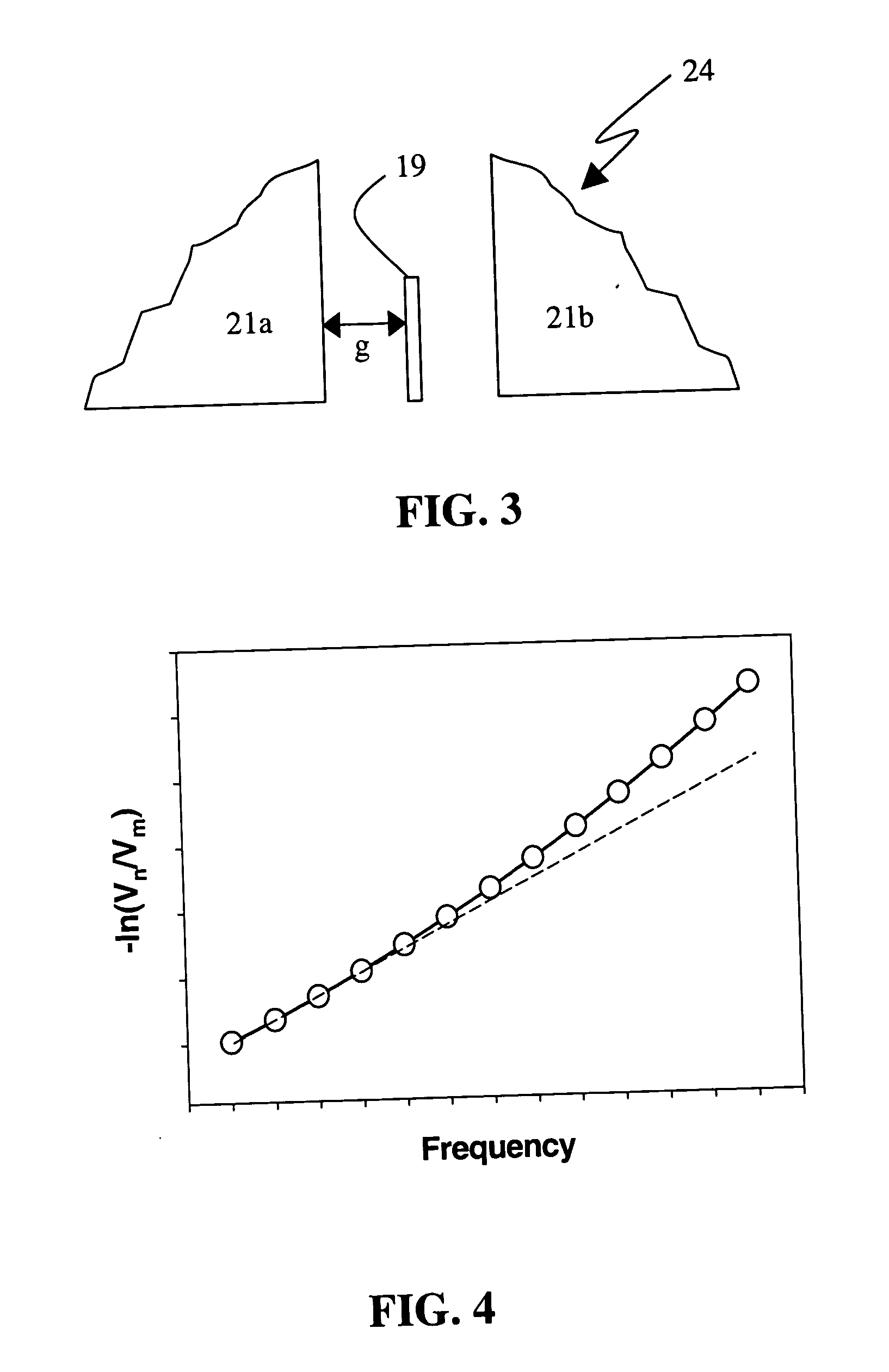 Method and implementation of in-situ absolute head medium spacing measurement