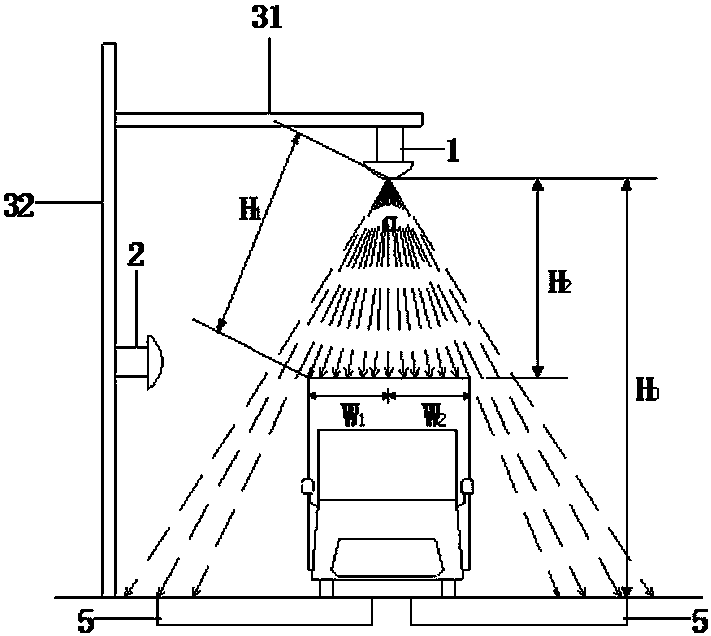 Vehicle travelling dynamic measurement system and measurement method thereof