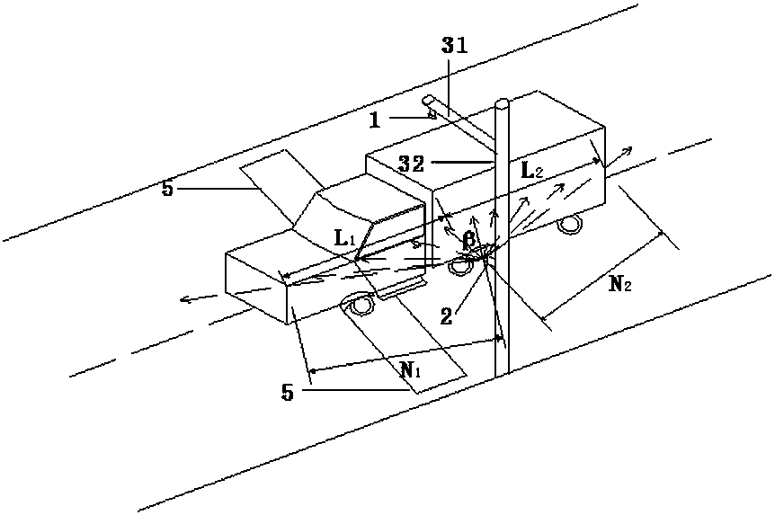 Vehicle travelling dynamic measurement system and measurement method thereof