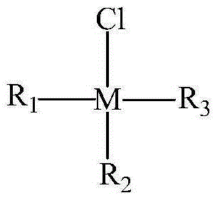 Preparation method of high-performance modified polysulfone resin