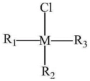 Preparation method of high-performance modified polysulfone resin