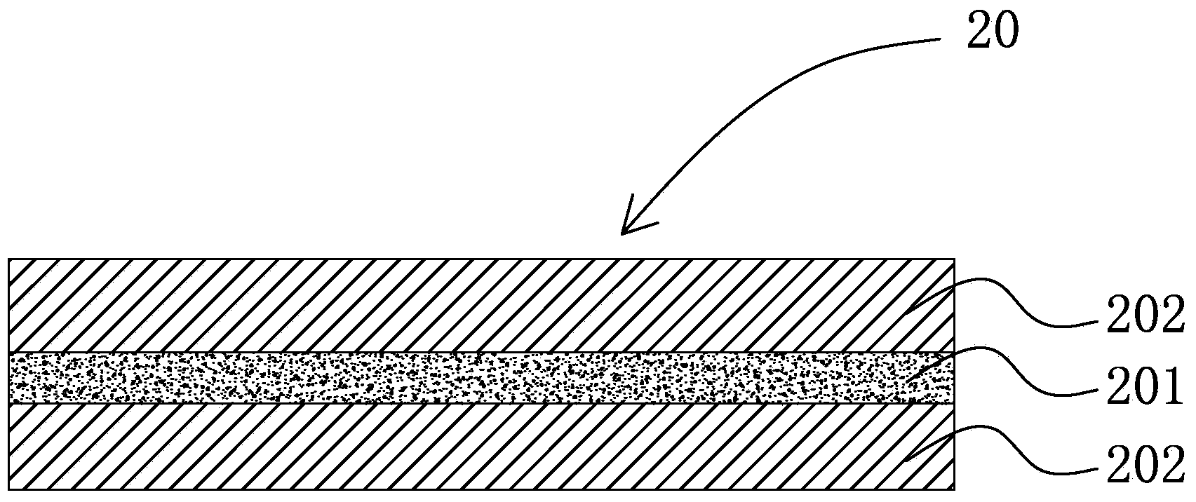 Health care mat and manufacturing process thereof