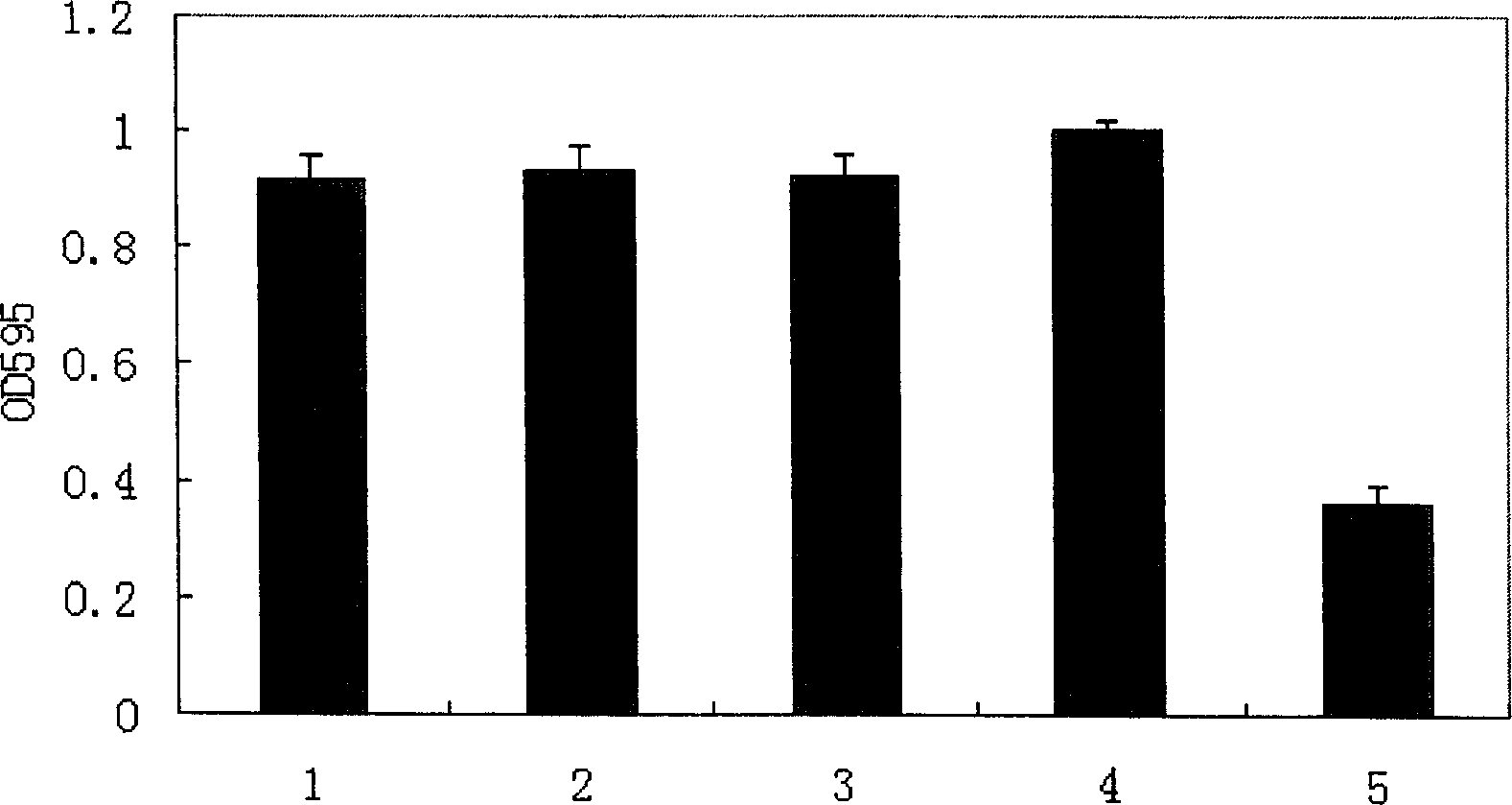 Application of TRAP protein in preparing medicine for treating infection of staphylococcus aureus