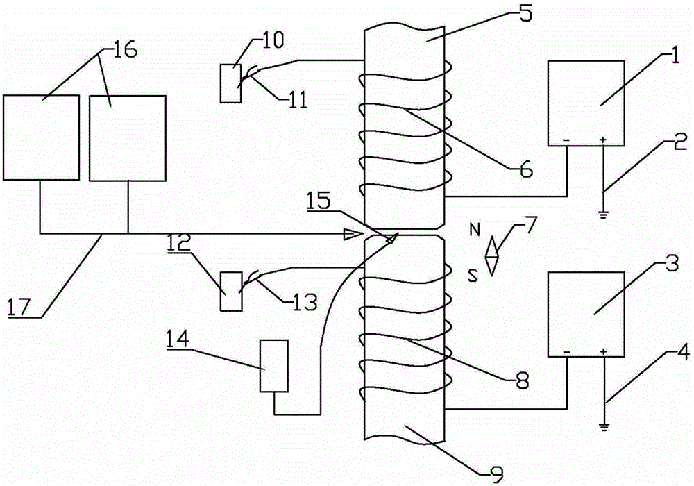 Device for eliminating influence of continuous high-intensity magnetic field on welding operation