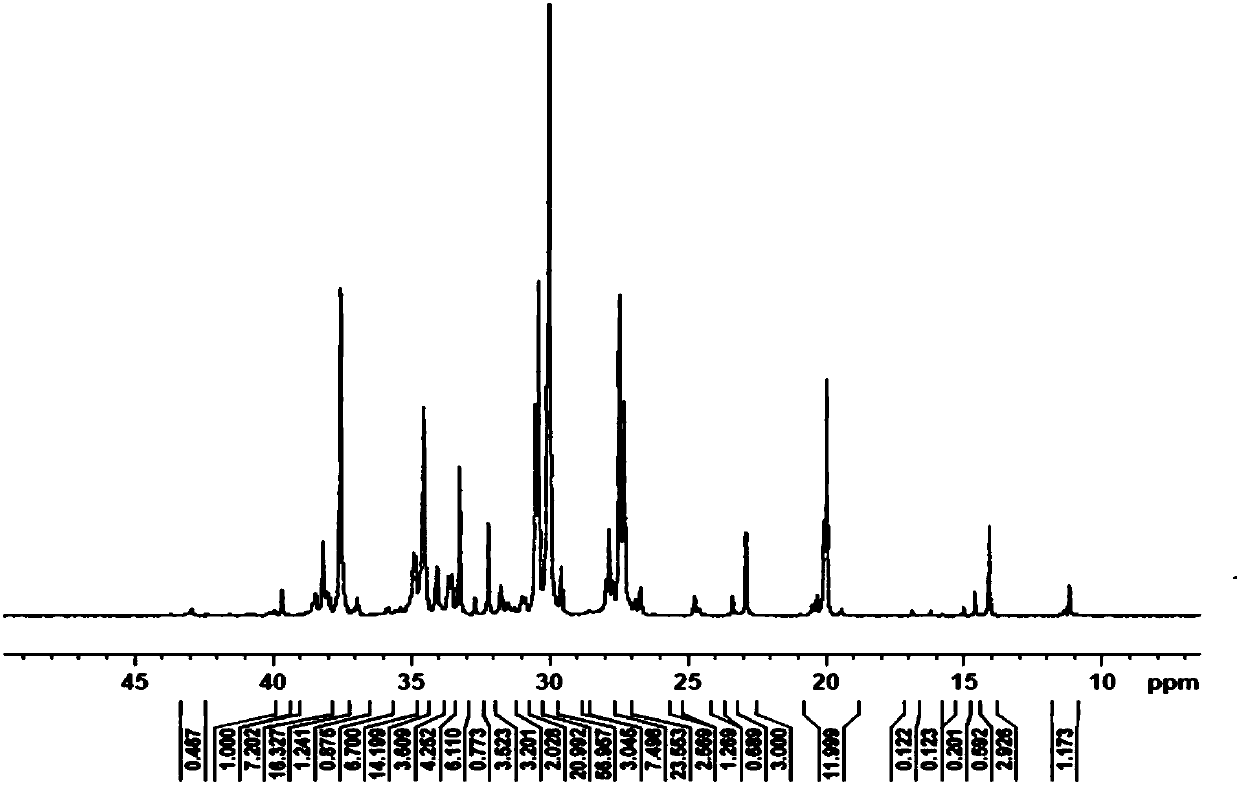 A kind of constrained configuration double metal compound and its preparation method and application