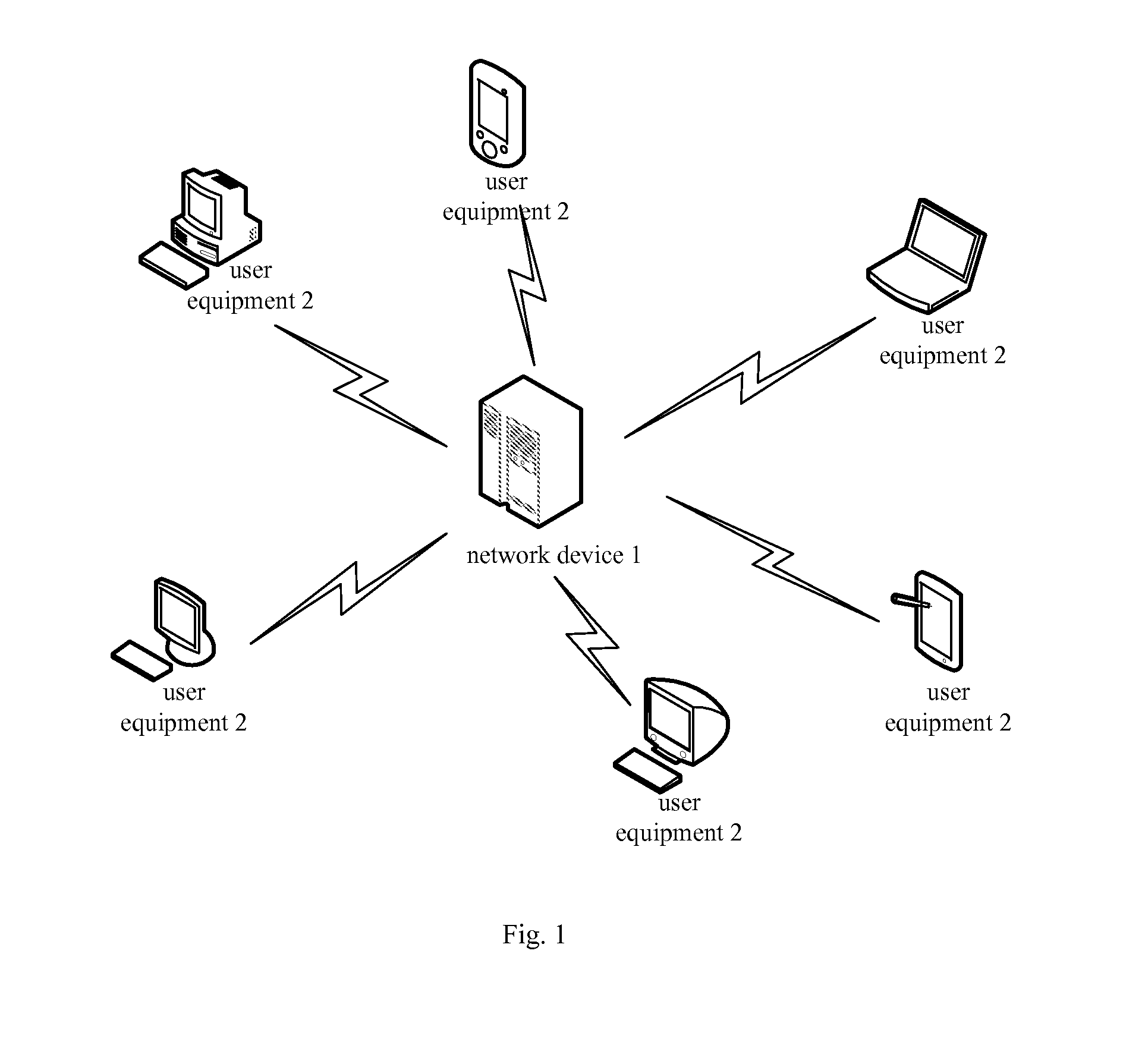 Device and Method for Obtaining Shared Object Related to Real Scene