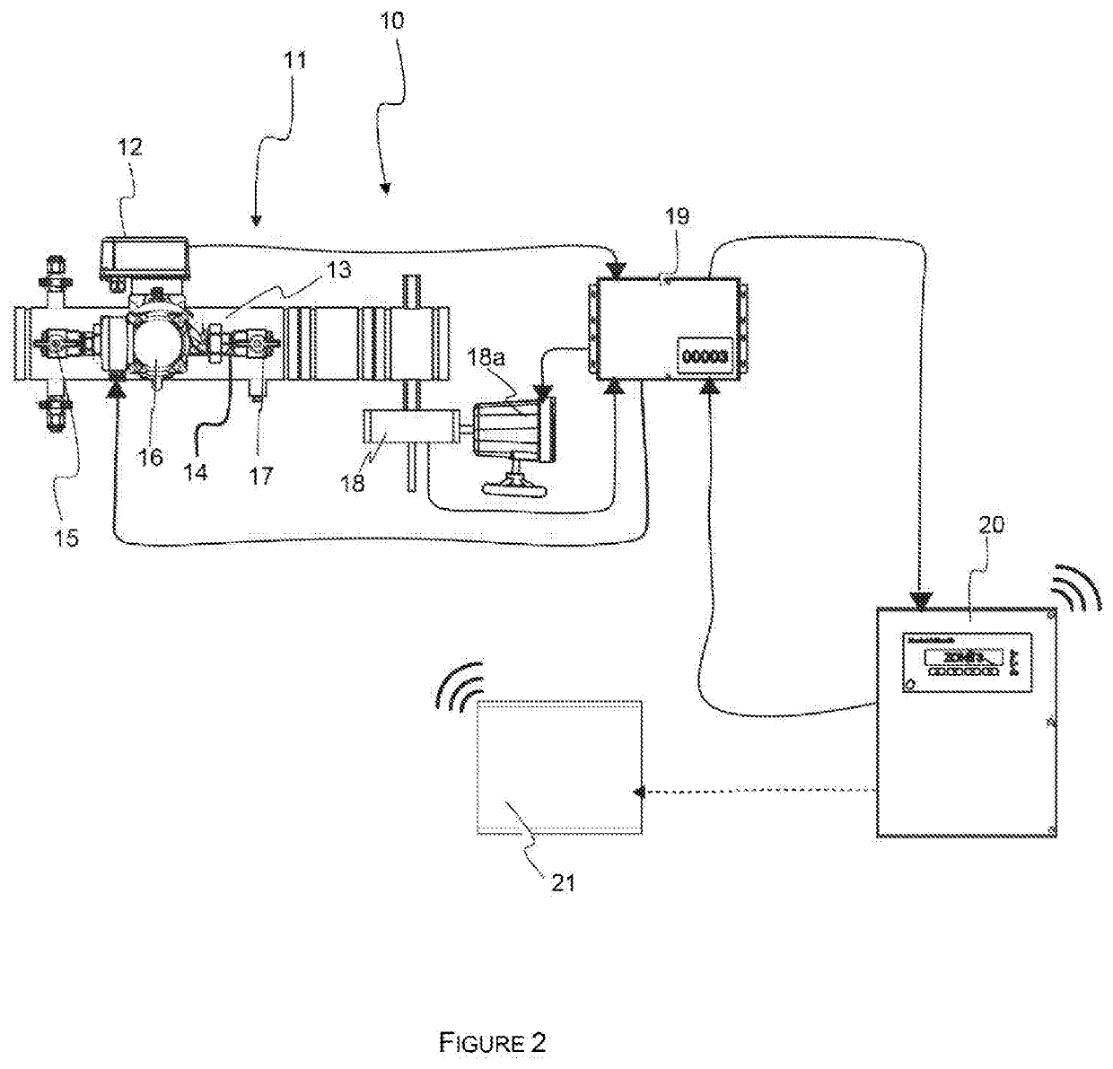 Assembly, system and method for testing a sprinkler system