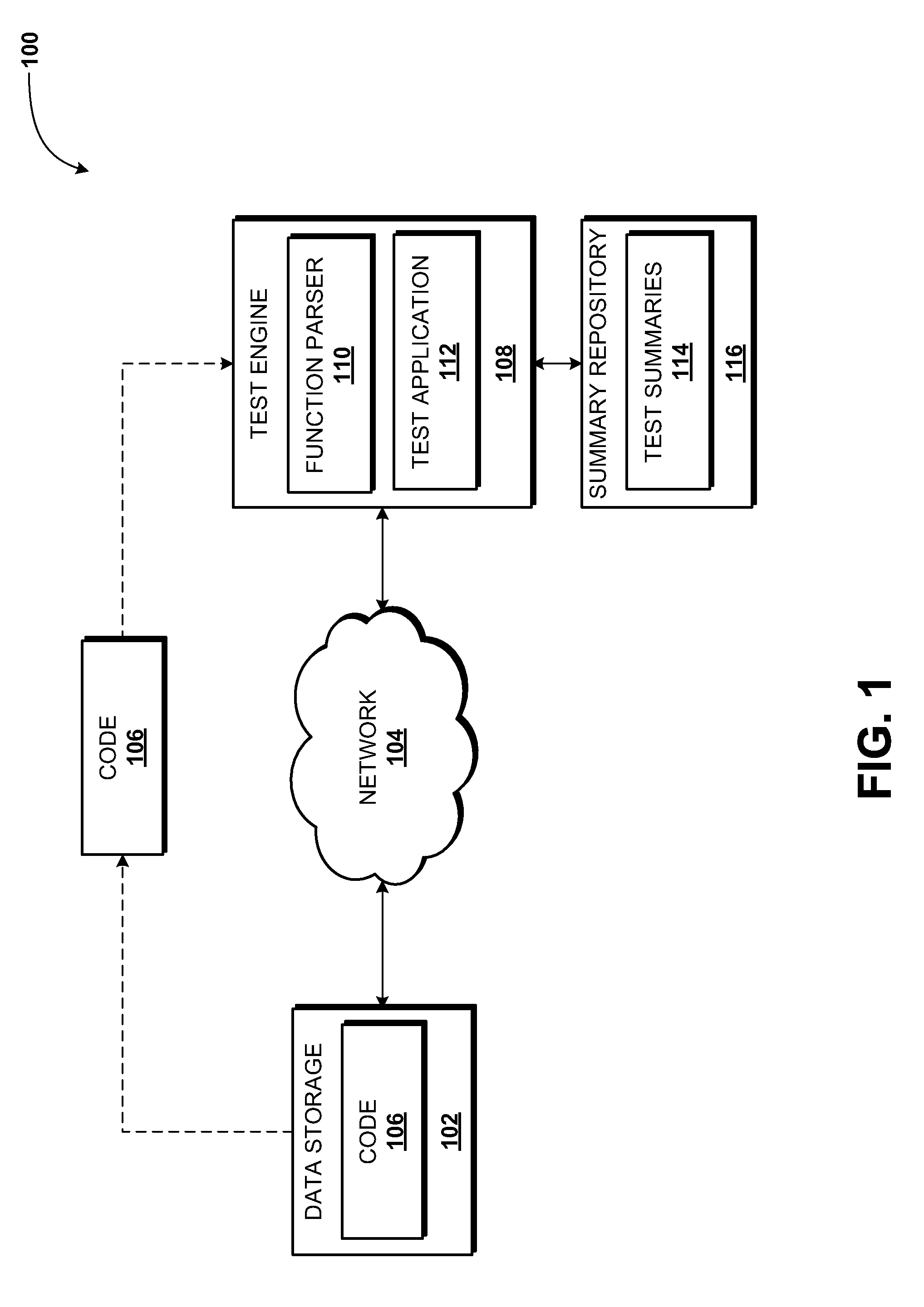 Incremental compositional dynamic test generation