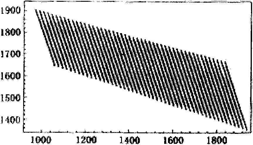 Quantitative assessment method for feathering drifting of maritime three-dimensional seismological observation system