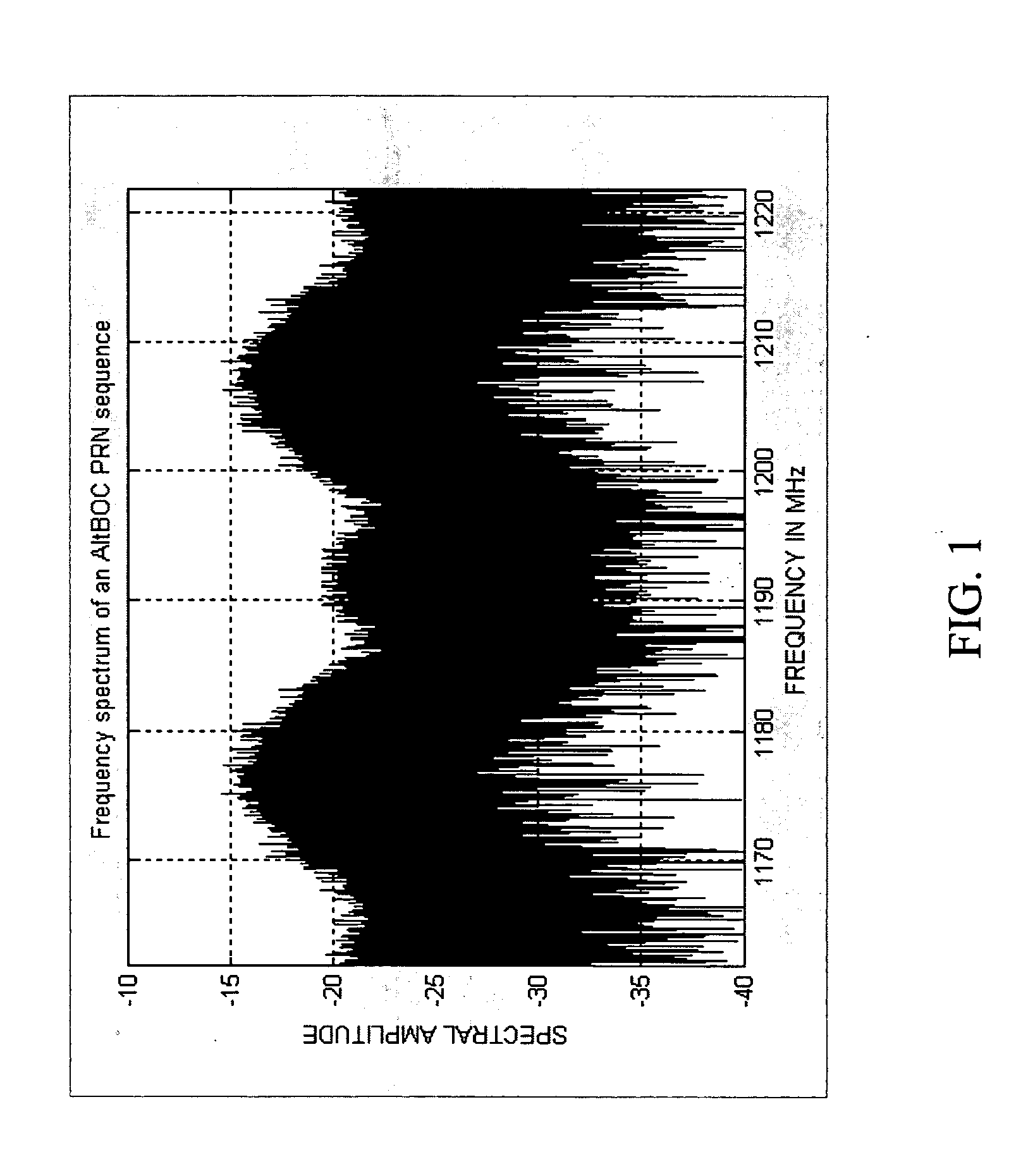 Hardware architecture for processing galileo alternate binary offset carrier (altboc) signals