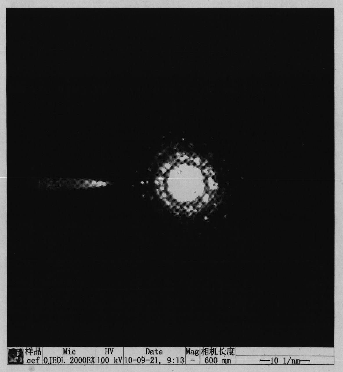 Method for preparing terbium-doped cerium fluoride porous nanospheres based on herring sperm DNA template