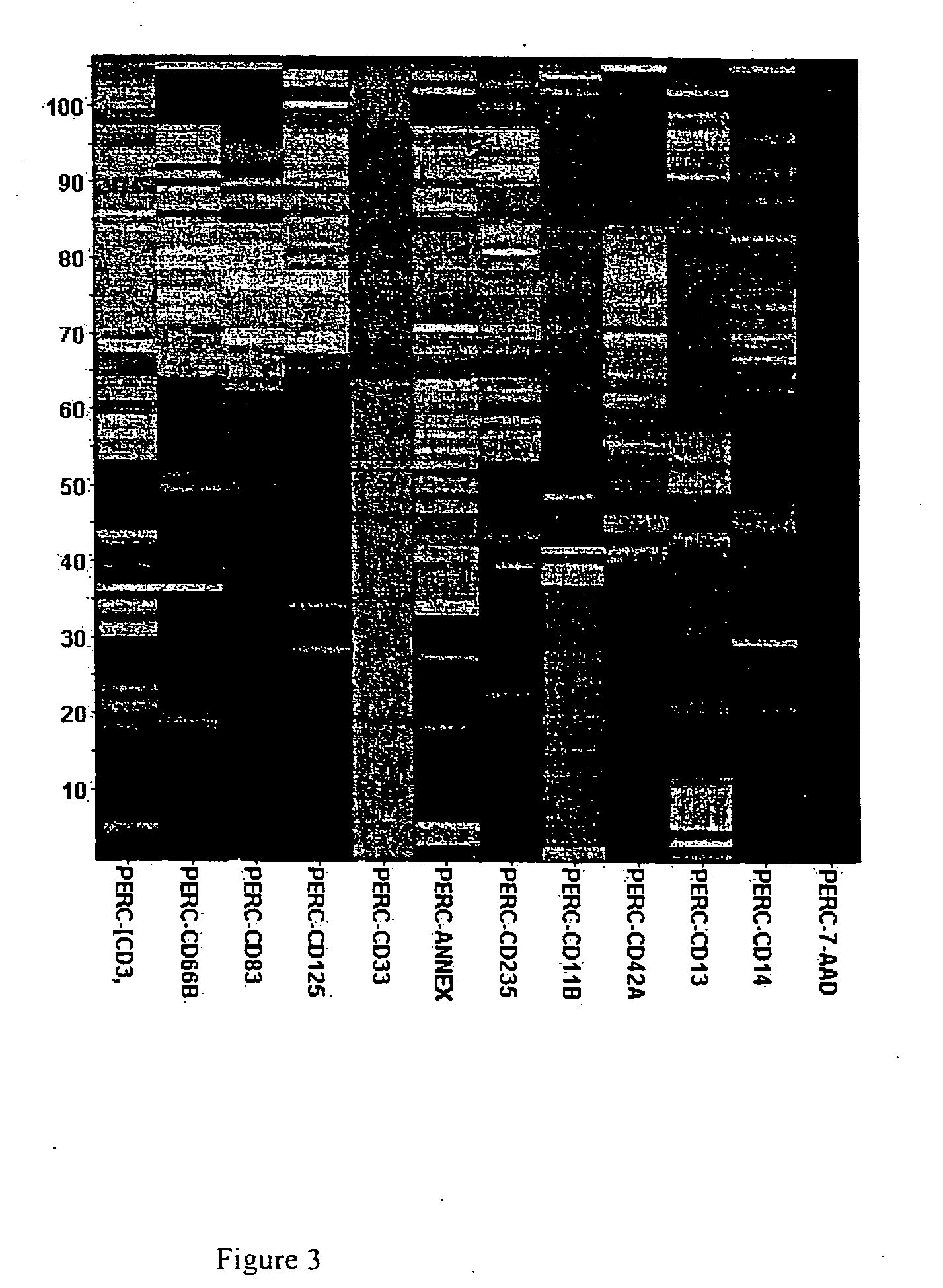 Methods for identifying conditions affecting a cell state