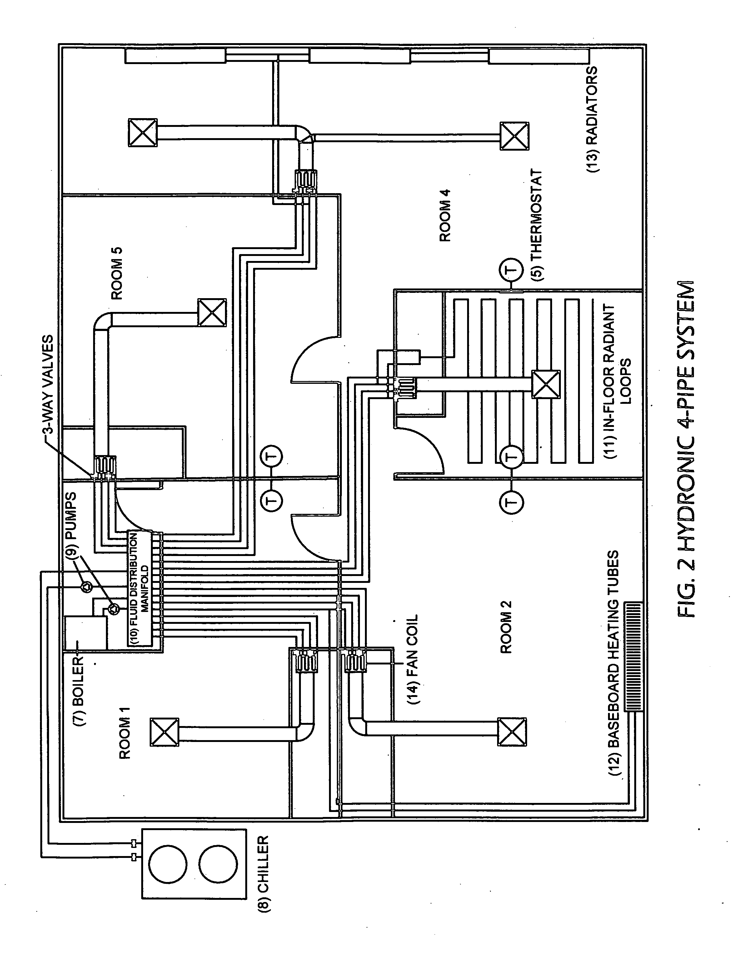 Combined chiller and boiler HVAC system in a single outdoor operating unit