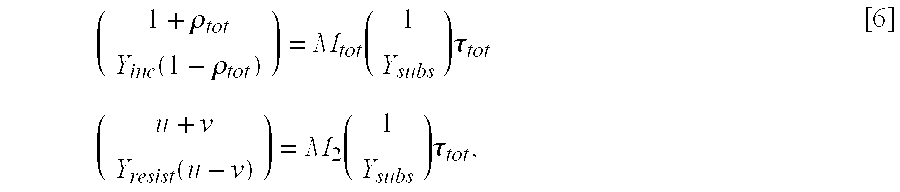 Fast method to model photoresist images using focus blur and resist blur