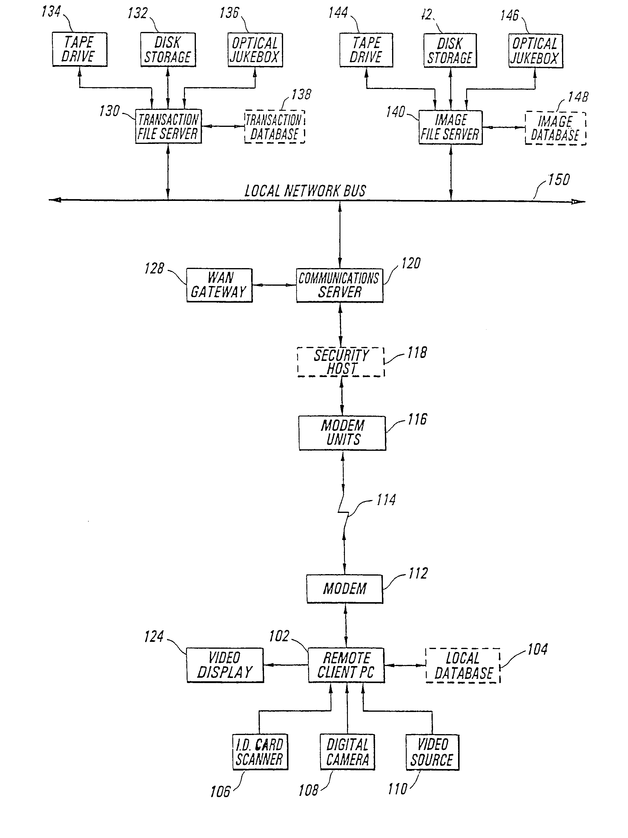 Secure interactive digital system for displaying items to a user identified as having permission to access the system